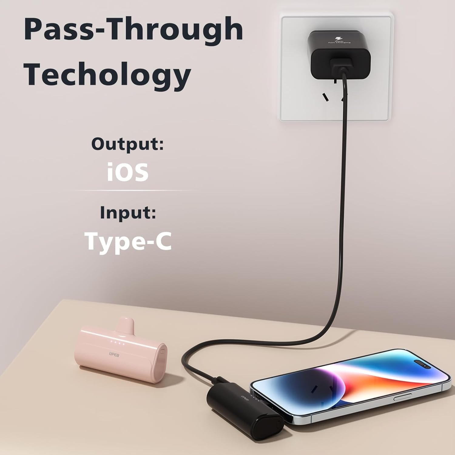 Mini Power Bank 5000mAh – Image 4
